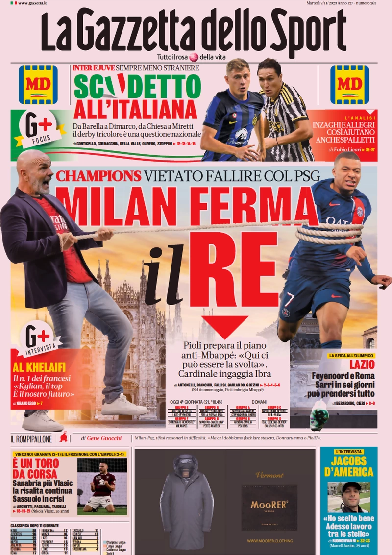Prima pagina La Gazzetta dello Sport. (7 novembre 2023)